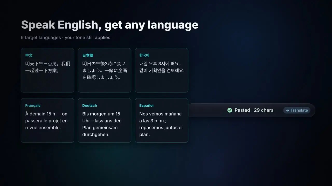 Speak once, write any language.