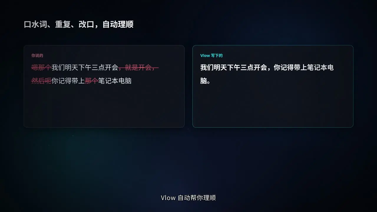 说完就是成稿。
