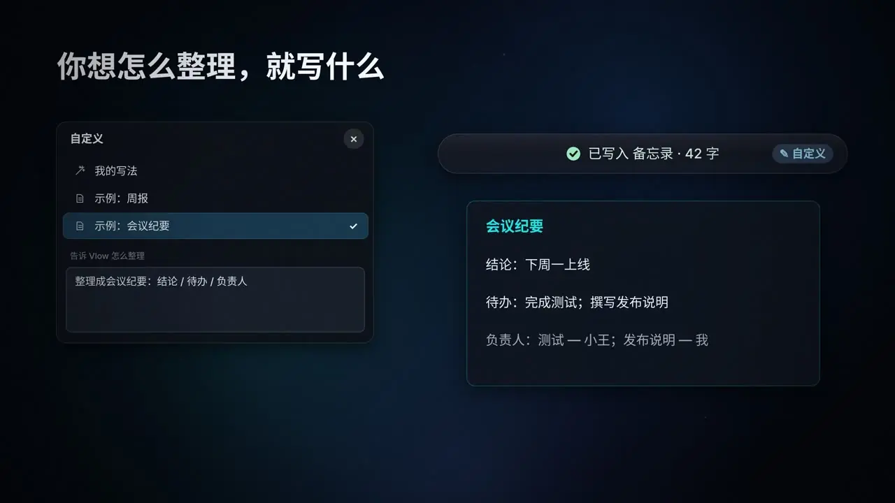 你想怎么整理,就写什么。