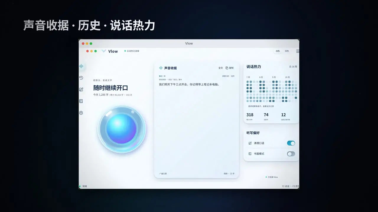 你的词，你的节奏。